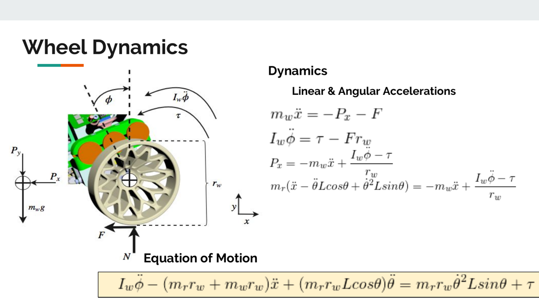 Wheel dynamics: free-body diagram and the resulting equation of motion